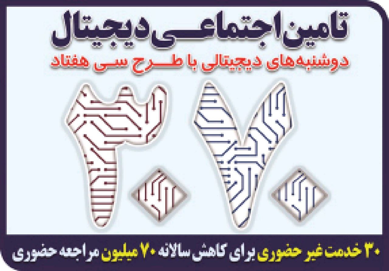 مخاطبین تامین اجتماعی باید در خدمات غیر حضوری ثبت نام کنند.